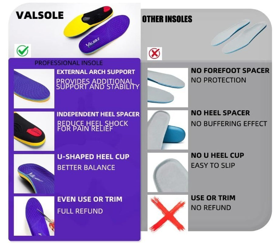VALSOLE Heavy Duty Orthotics 220+ Lbs Plantar Fasciitis Arch Support Insoles
