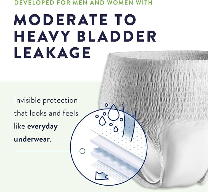 Prevail Per-Fit Men's Protective Underwear 34-36 Inch, view 3 of 4 – Must Medical Equipment Surrey
