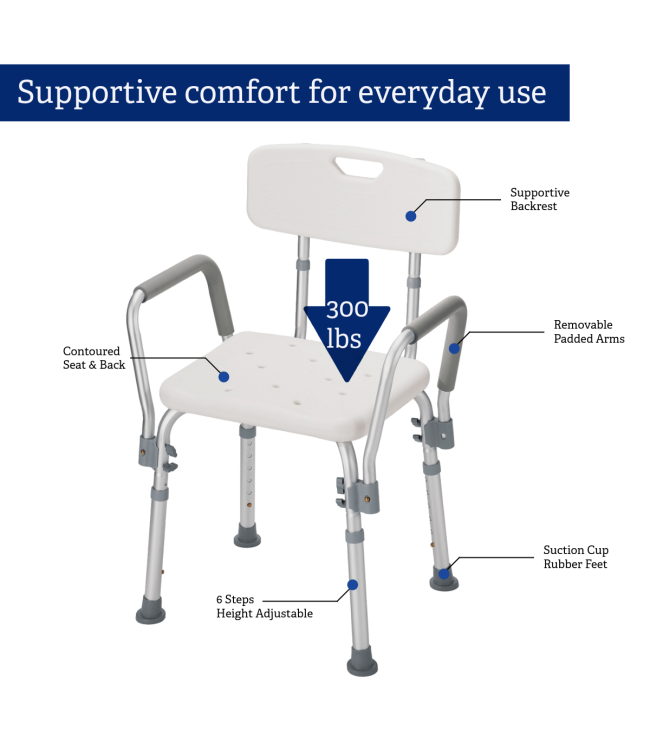 Bath Chair with Back and Arms, Feature Overview