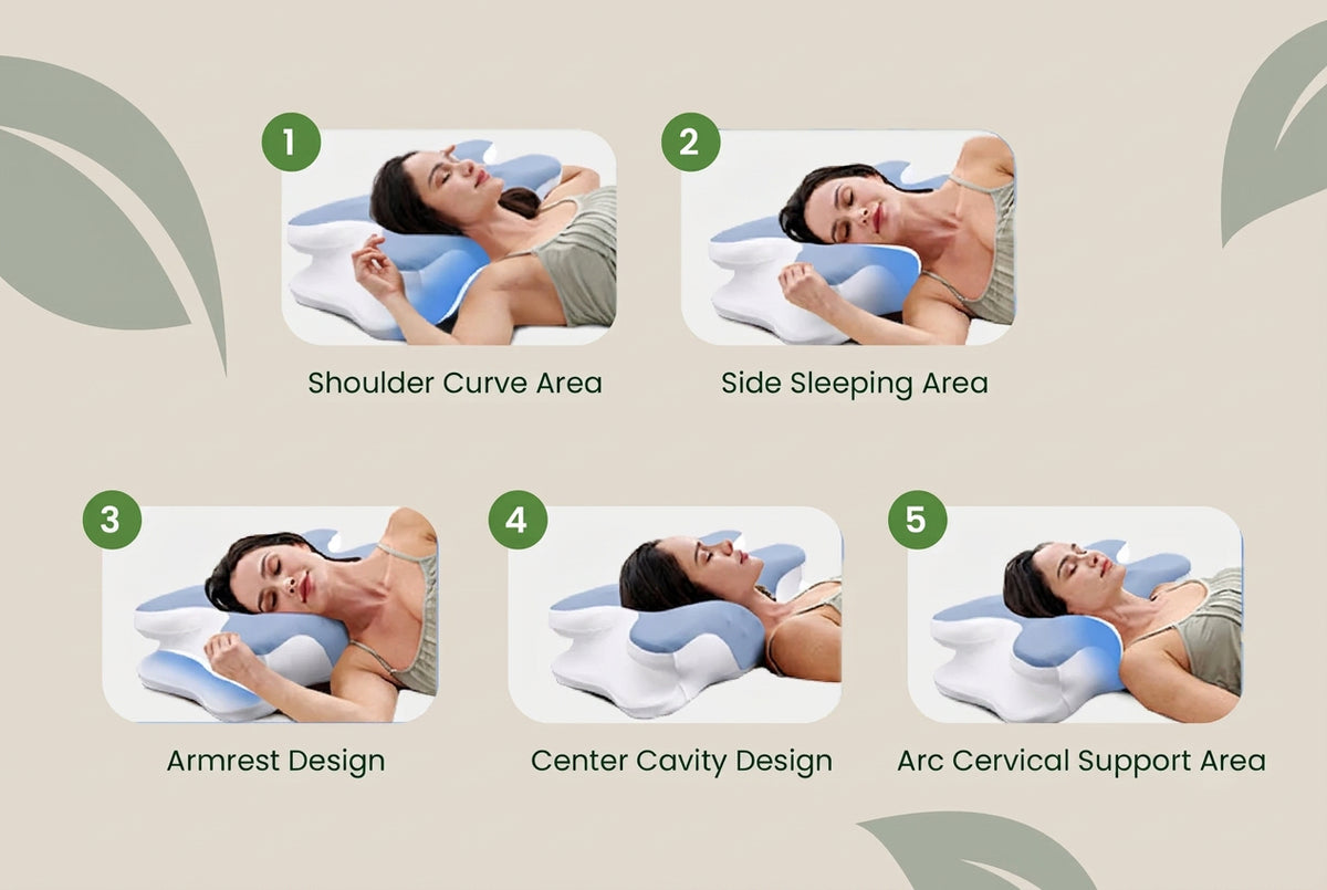 Cervical Spine Support Pillow – Butterfly-Shaped Ergonomic Contour Pillow for Head & Neck Support