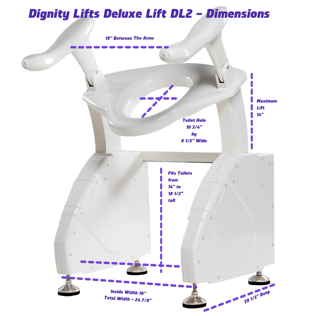 DIGNITY LIFTS - DELUXE TOILET LIFT - DL2