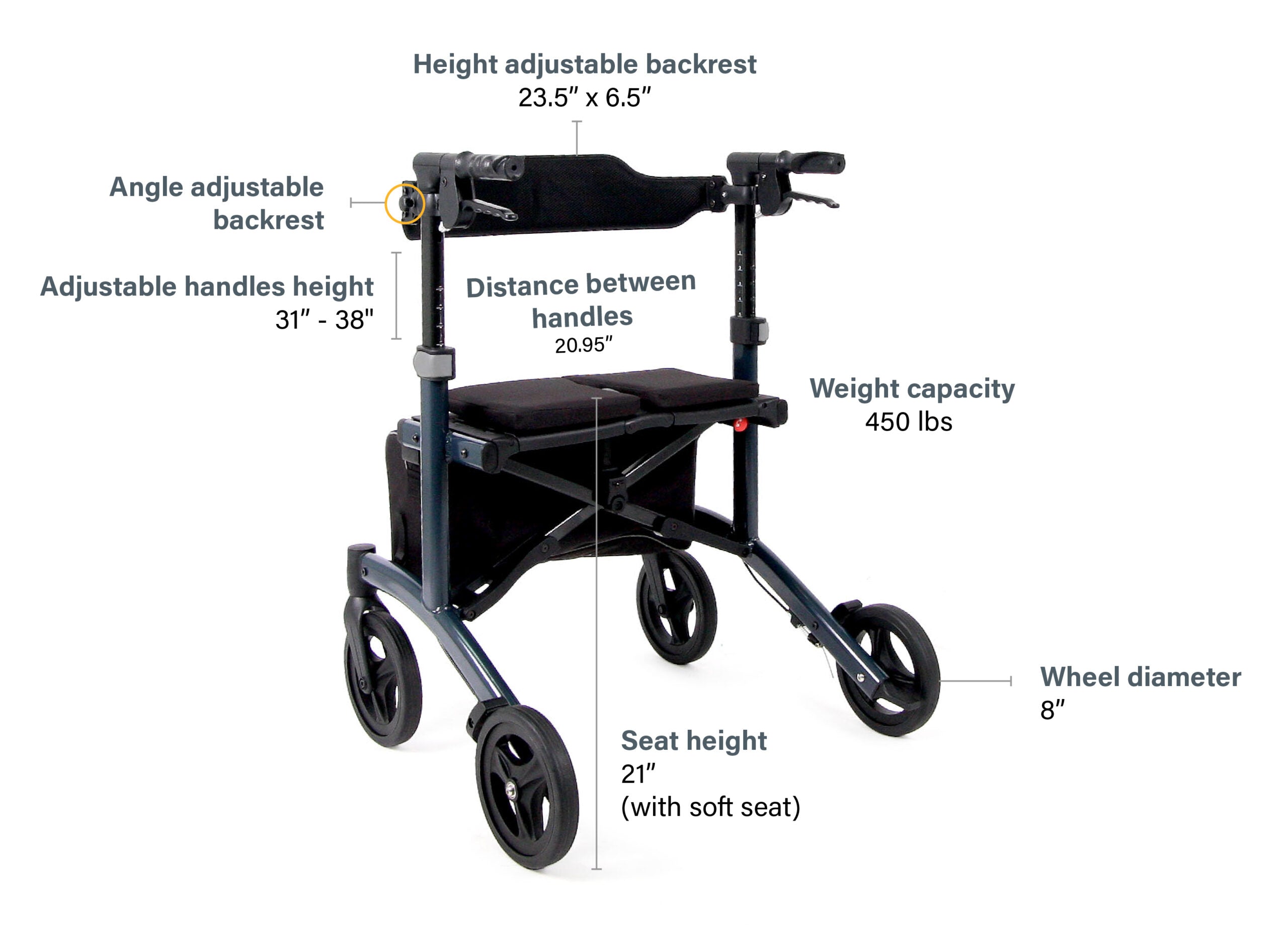 Triumph Escape HD Rollator – Space Blue, 21" Seat | Heavy Duty Folding Walker