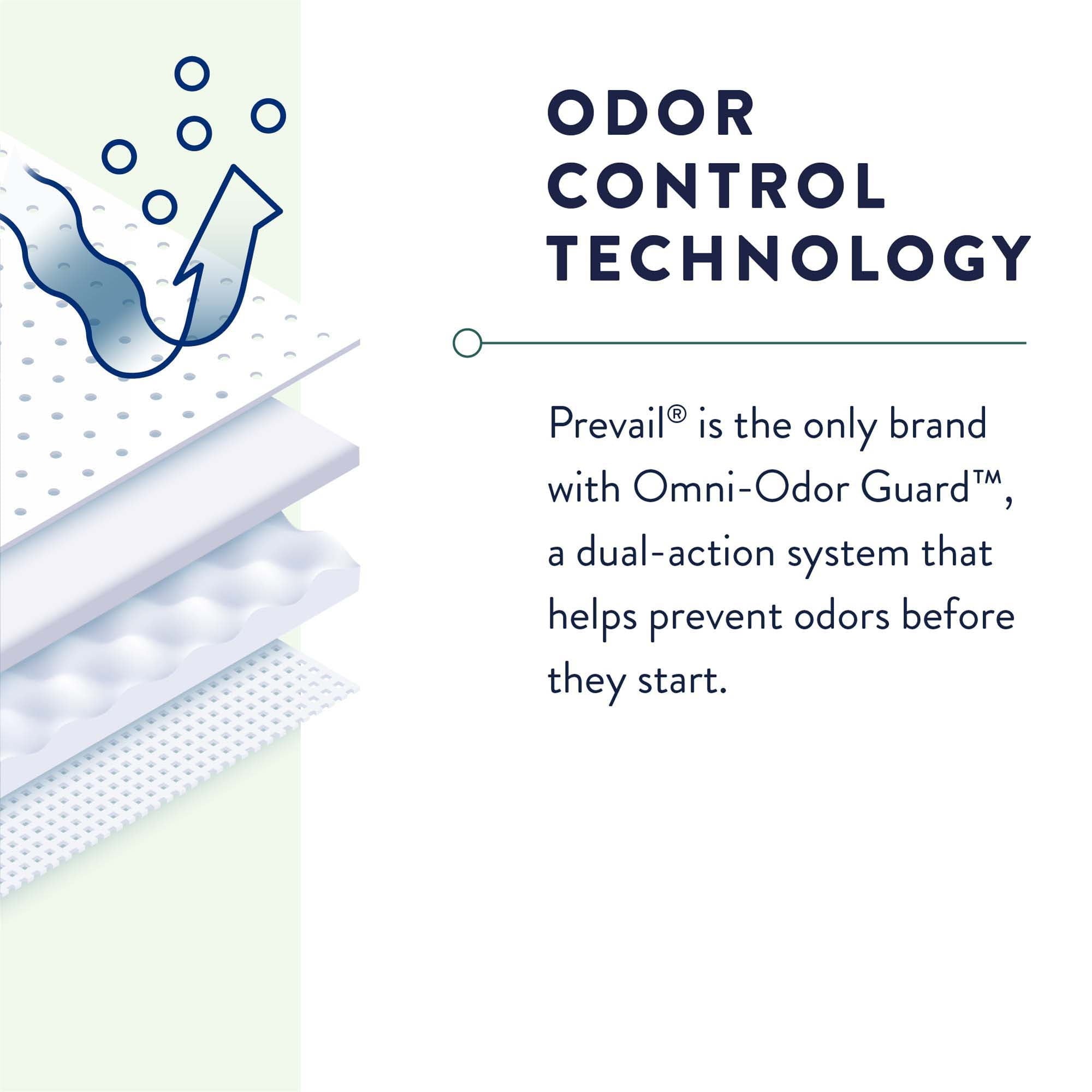 Prevail Per-Fit Daily Underwear – Extra Absorbency | Disposable Adult Incontinence Underwear