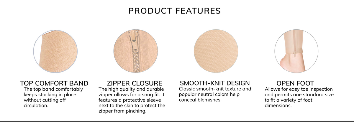 Truform thigh high stocking features: comfort band, zipper closure, smooth knit and open foot
