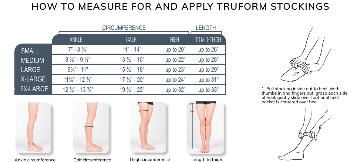 Truform stocking sizing chart and leg measurement guide