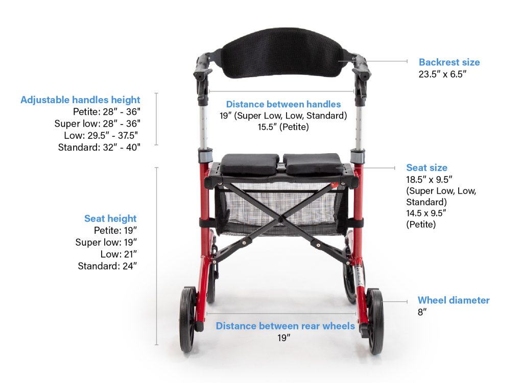 Triumph Escape Rollator Gray Size Chart and Measurements