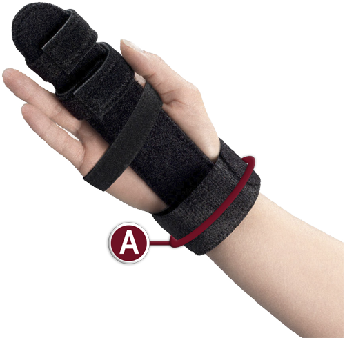 OTC 2075 finger immobilizer sizing guide showing measurement point A – circumference around the wrist for correct fit – Must