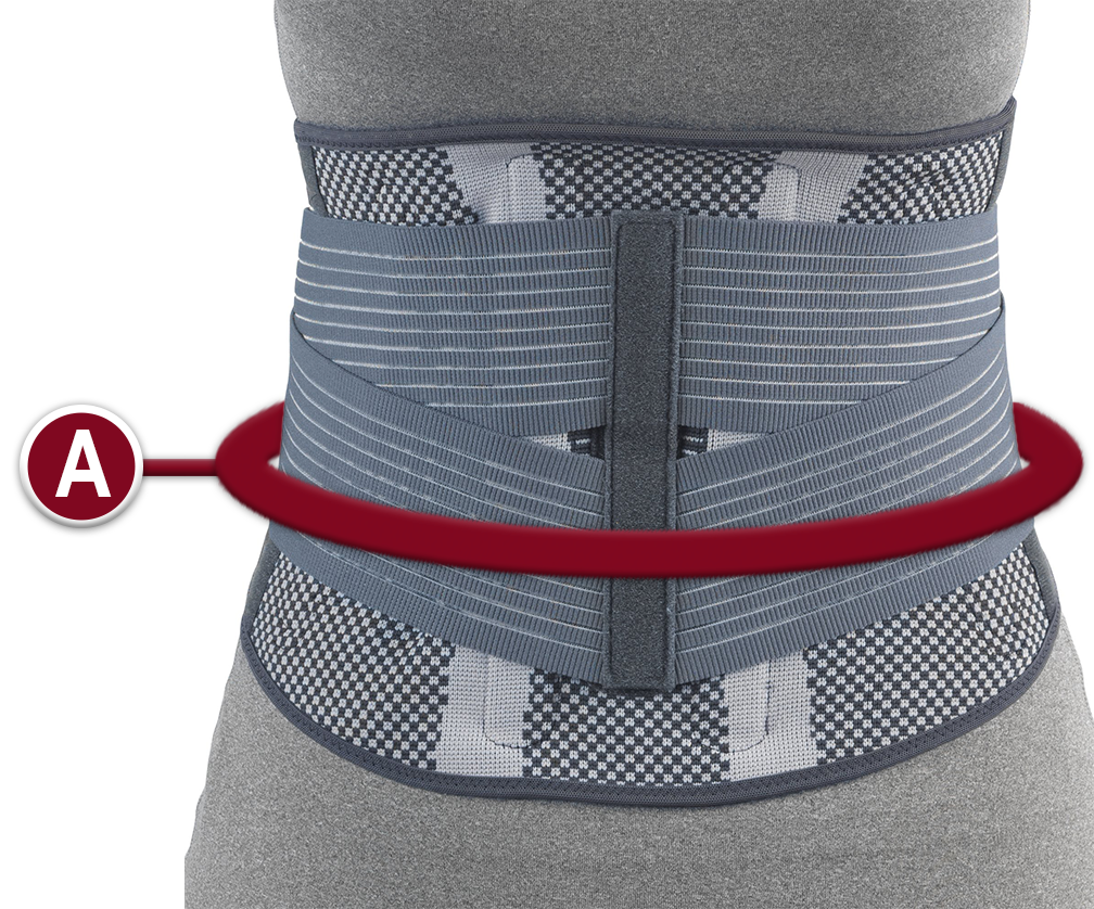 Rear view of OTC 2882 Theratex lumbosacral support on mannequin with red annotation ring at label A showing measurement point at widest part of hips, ribbed elastic panel, and centre rigid stay

